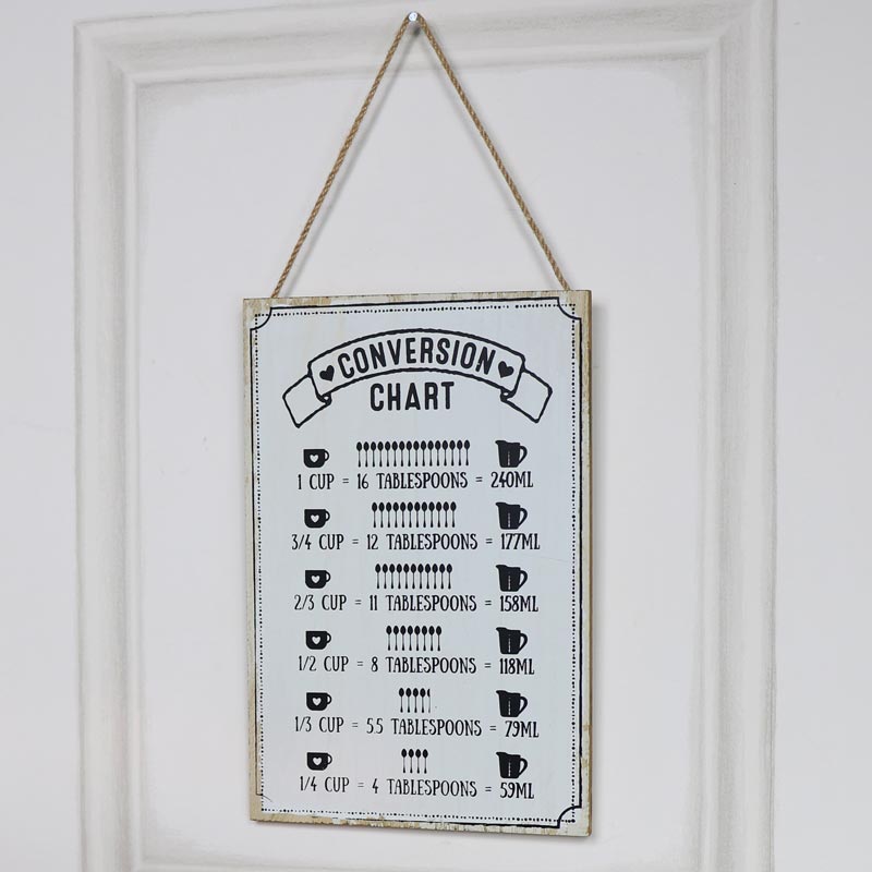 Conversion Chart Wooden Wall Plaque